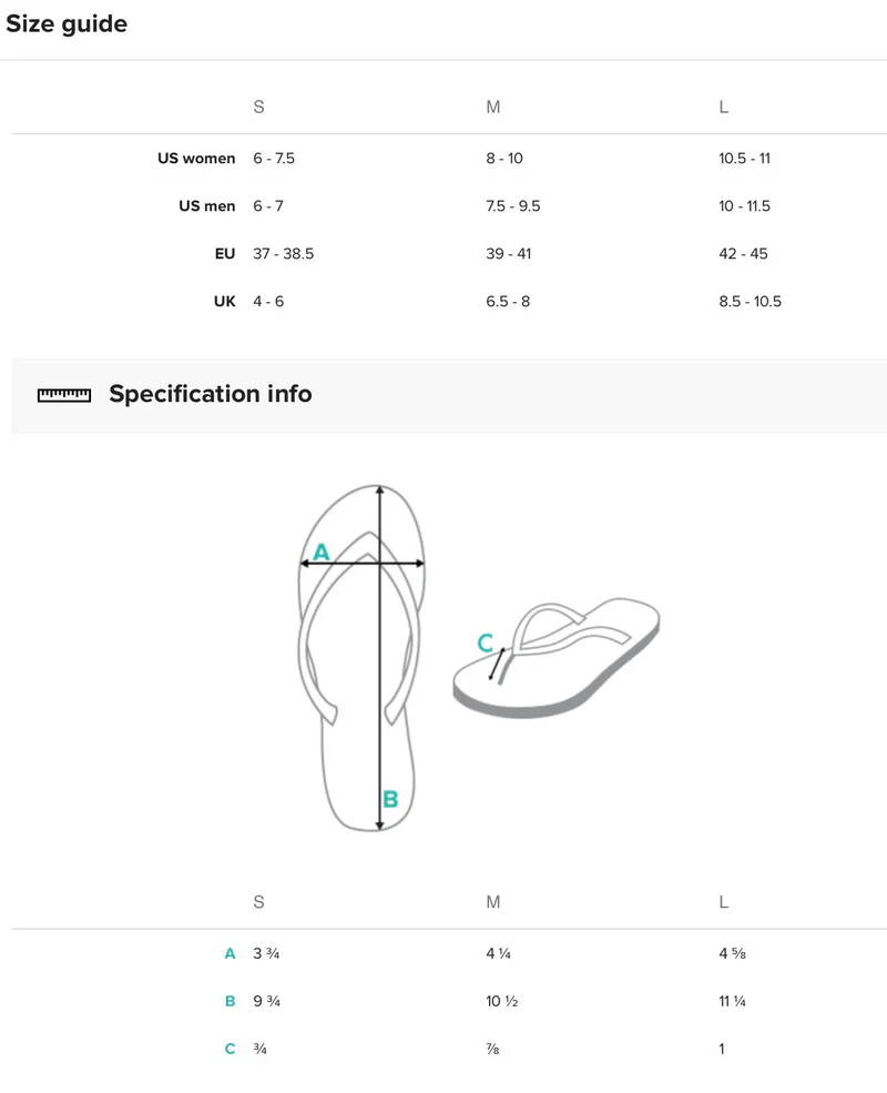 Emerald  Blossoms - Fern Floral Flip-Flops.